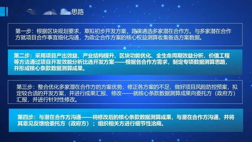 中冠Bot合作開(kāi)發(fā)項(xiàng)目咨詢(xún)服務(wù)與健康咨詢(xún)服務(wù) 開(kāi)啟智能健康新篇章